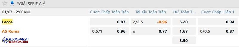 Tỷ lệ soi kèo Lecce vs AS Roma