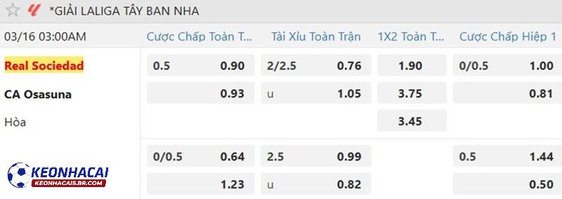 Tỷ lệ soi kèo Real Sociedad vs Osasuna