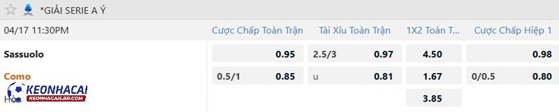 Tỷ lệ soi kèo nhà cái Sassuolo vs Como Tỷ lệ soi kèo nhà cái Sassuolo vs Como